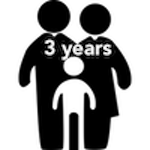 Family Membership (3 years)